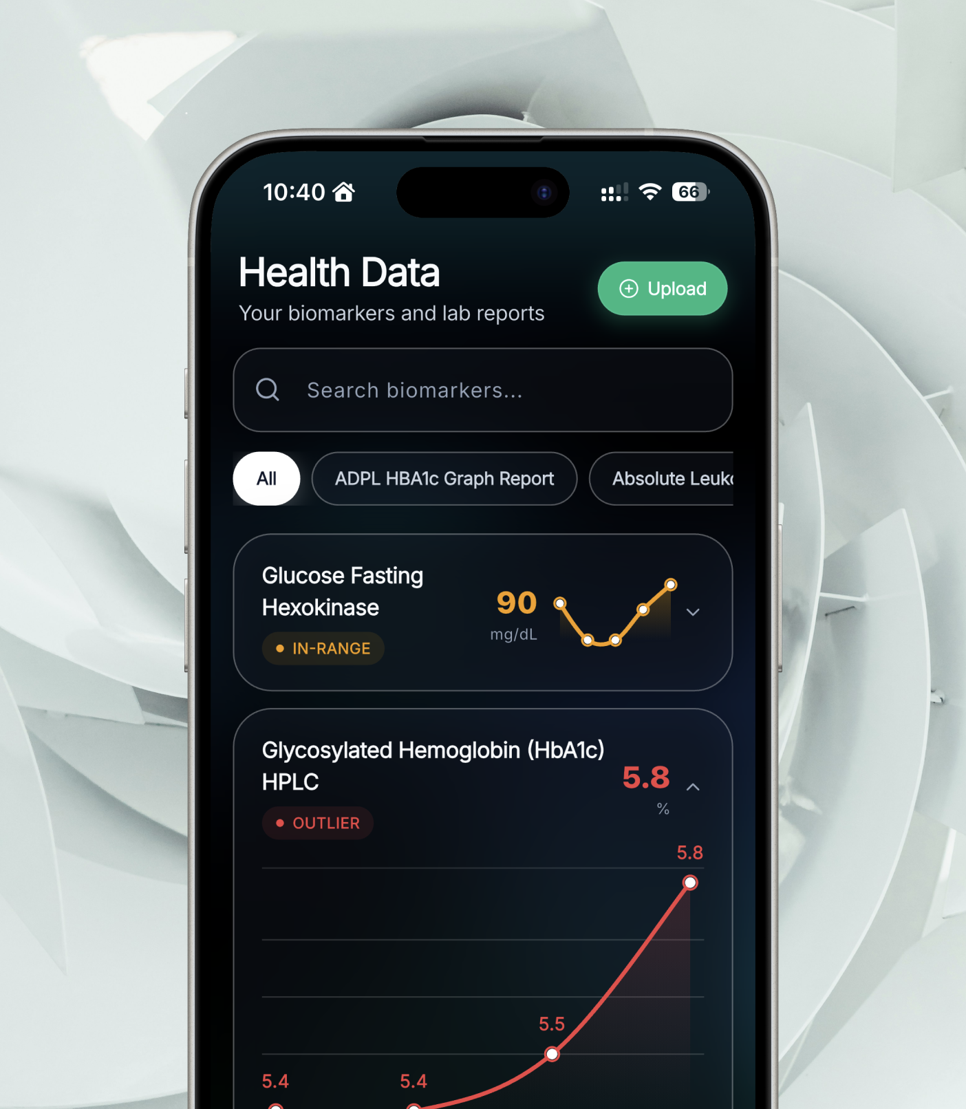 Lab Intelligence Dashboard