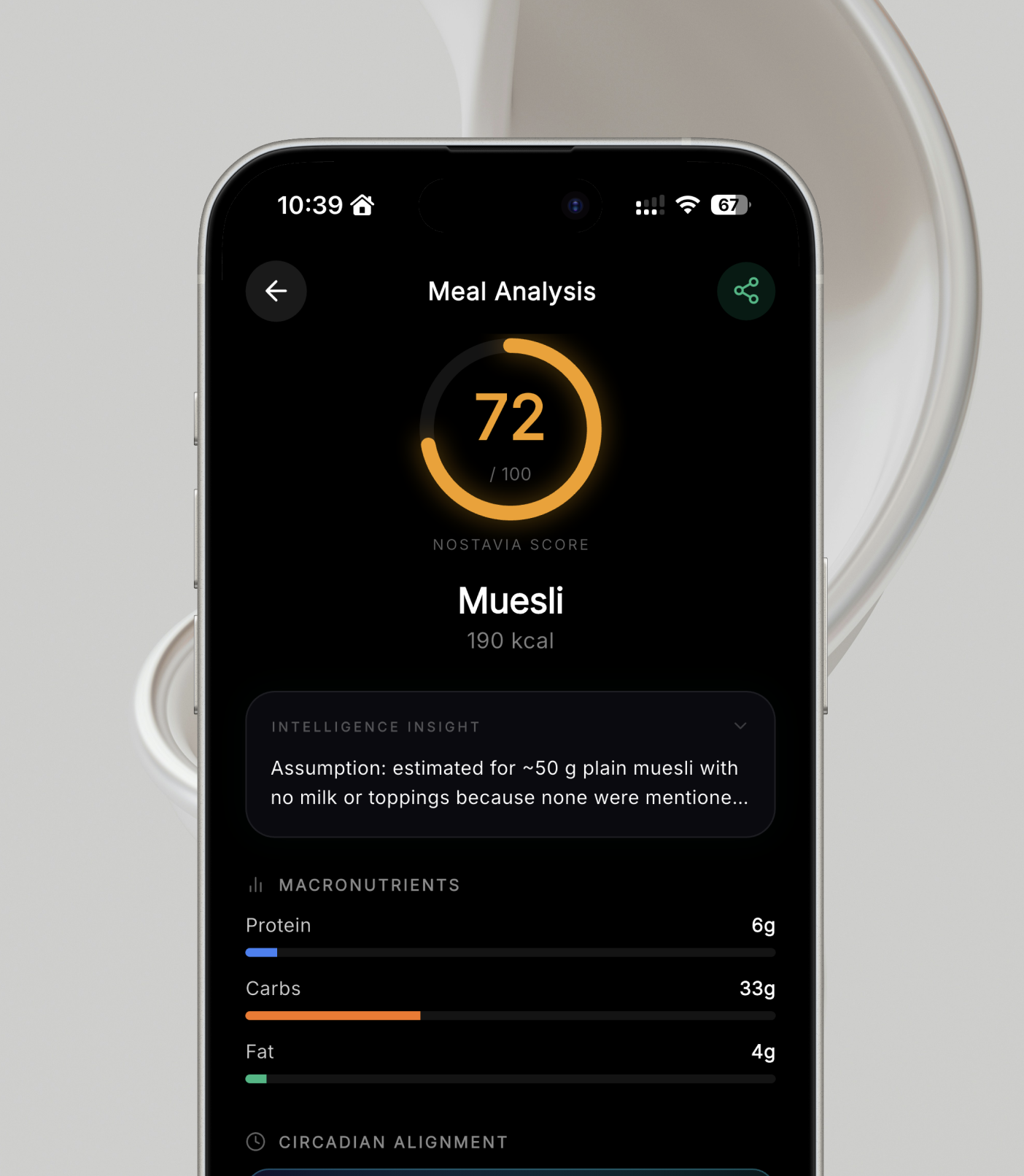 AI Food Scan Dashboard